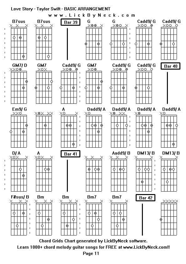 Chord Grids Chart of chord melody fingerstyle guitar song-Love Story - Taylor Swift - BASIC ARRANGEMENT,generated by LickByNeck software.